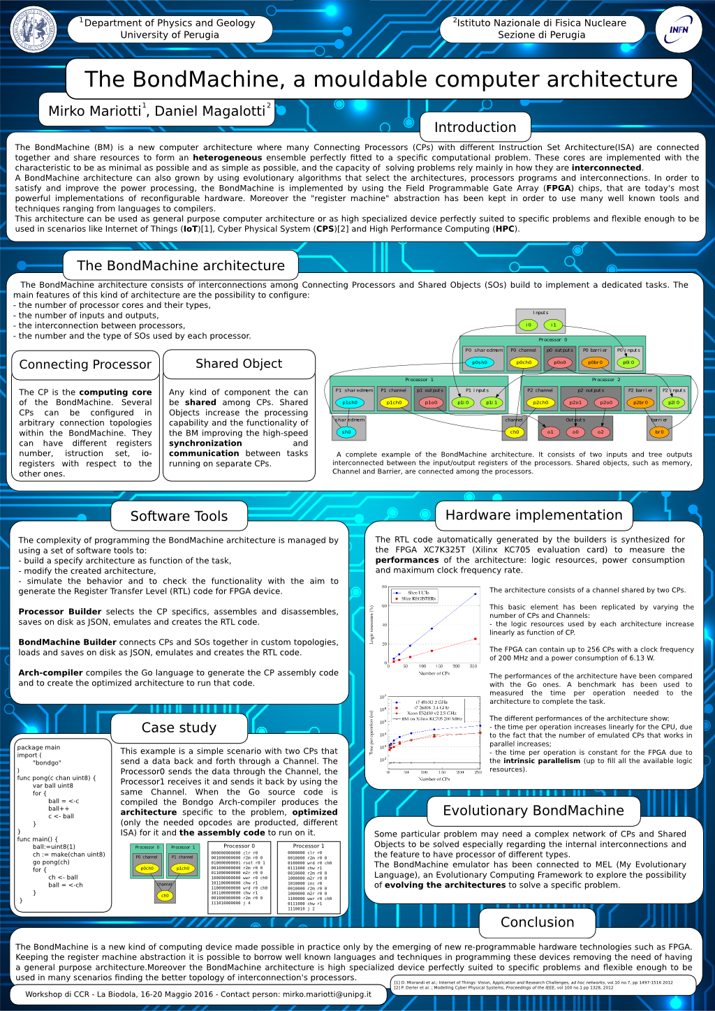 CCR 2016 poster